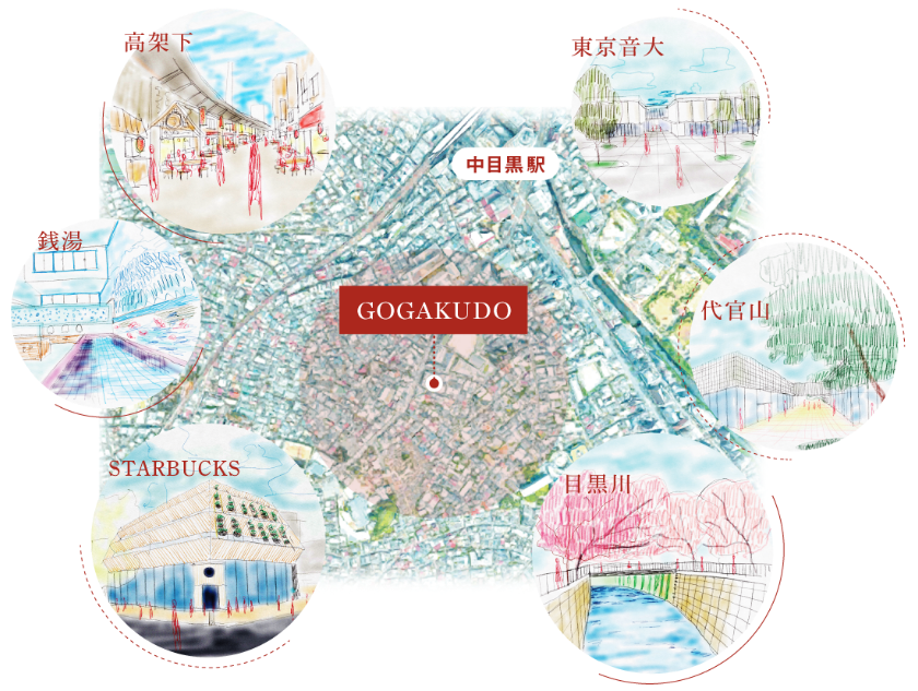 gogakudo_location